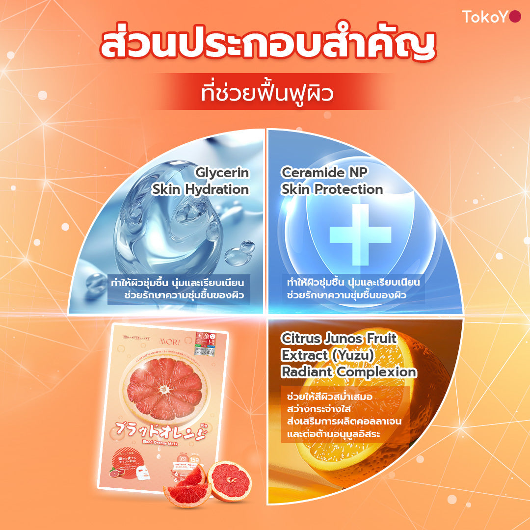 [คู่หูผิวสะอาดผิวเรืองแสง] MORI Retinol Ultra Firming Facial Cleanser | โมริ เรตินอล อัลตร้า เฟิร์มมิ่ง คลีนเซอร์ 100 g. - 1 ชิ้น + 7 Mins MORI Blood Orange Mask| โมริ มาส์กส้มสีเลือด 7 นาที - 1 ชิ้น