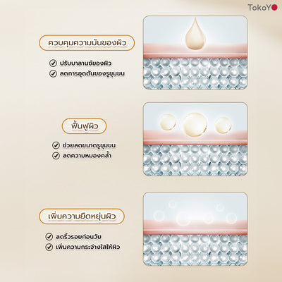 [คู่หูผิวกลาสสกินเรืองแสง] MORI Retinol Ultra Firming Facial Cleanser | โมริ เรตินอล อัลตร้า เฟิร์มมิ่ง คลีนเซอร์ 100 g. - 1 ชิ้น + MORI Retinol Ultra Firming Vibe Eye Cream | โมริ เรตินอล อัลตร้า เฟิร์มมิ่ง ไวบ์ อาย ครีม 20 g. - 1 ชิ้น