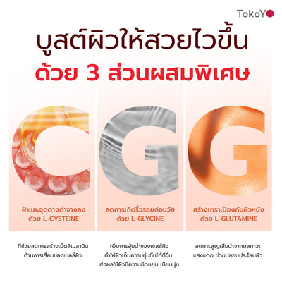 [คู่หูผิวออร่า] Blood Orange Plus Dietary Supplement Product Tokoyo Brand | บลัด ออเรนจ์ พลัส ผลิตภัณฑ์เสริมอาหาร ตรา โทโกโยะ 10 แคปซูล - 1 กล่อง + 7 Mins MORI Blood Orange Mask| โมริ มาส์กส้มสีเลือด 7 นาที - 1 กล่อง