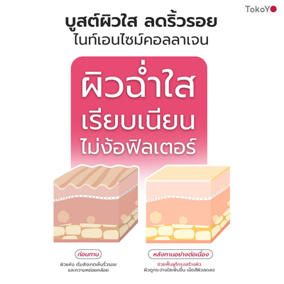 [ซื้อ 2 แถม 2] Tokoyo Night Ex Plus [Burner] & [Beauty] | 30 แคปซูล*4 - รวม 120 แคปซูล | แถมฟรี วีต้าไลฟ์ แอสตาแซนธิน พลัส 8 แคปซูล