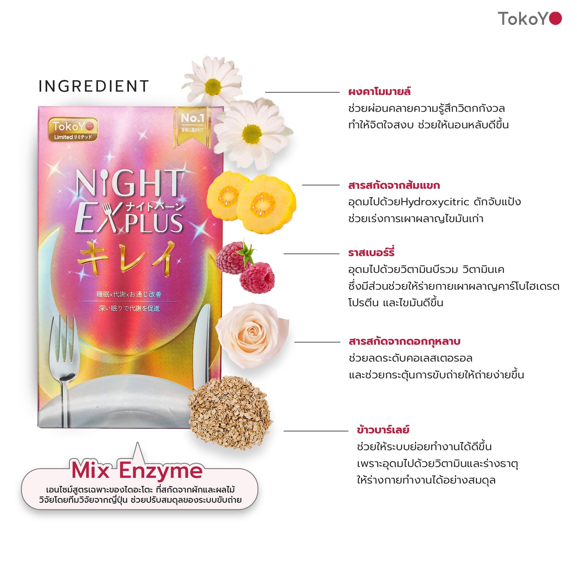 [เซตผิวใส ชะลอวัย] Vitalife Astaxanthin Ultra Complex with CoQ10 | วีต้าไลฟ์ แอสตาแซนธิน พลัส [24 แคปซูล] + Tokoyo Night Ex Plus [Beauty] [30 แคปซูล]