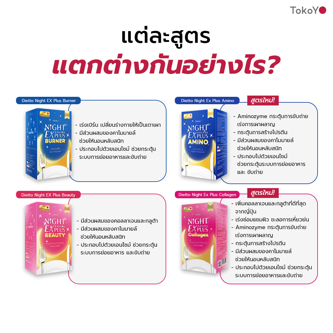[เซตรวมพลังความสวย] MORI 7mins brightening mask | โมริ มาสก์ 7 นาที สูตรผิวกระจ่างใส - 3 ชิ้น + Tokoyo Night Ex Plus [Amino] 30 แคปซูล + Tokoyo Night Ex Plus [Collagen] 30 แคปซูล