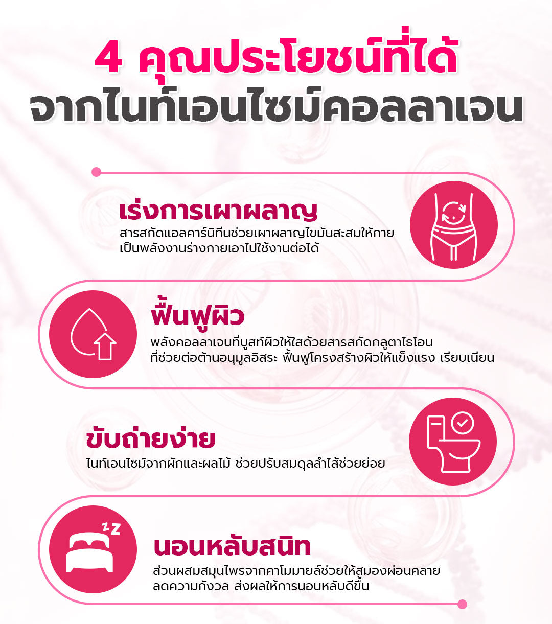 Dietto Night EX Plus Beauty  | ไนท์ อีเอ็กซ์ พลัส บิวตี้ ผลิตภัณฑ์เสริมอาหาร 8 เม็ด  - 3 แผง รวม 24 แคปซูล