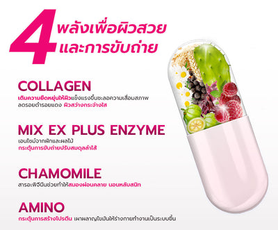 [เซตคู่ปังกล่องเล็กเรื่องผิว] Blood Orange Plus Dietary Supplement Product Tokoyo Brand บลัด ออเรนจ์ พลัส ผลิตภัณฑ์เสริมอาหาร ตรา โทโกโยะ 10 แคปซูล - 1 กล่อง  + Tokoyo Night Ex Plus [Collagen] I โตโกโย ไนท์ อีเอ็กซ์ พลัส สูตร คอลลาเจน 10 แคปซูล - 1 กล่อง