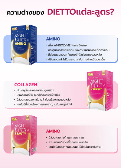 [ซื้อ 2 แถม 2] สูตรใหม่! Dietto Night Ex Plus Collagen | ไดอะโตะ ไนท์ อีเอ็กซ์ พลัส คอลลาเจน  (ตรา โทโกโยะ) 30 แคปซูล | ダイエット ナイトEXプラス コラーゲン 30錠入り - 4 กล่อง รวม 120 แคปซูล แถมฟรี วีต้าไลฟ์ แอสตาแซนธิน พลัส 8 แคปซูล