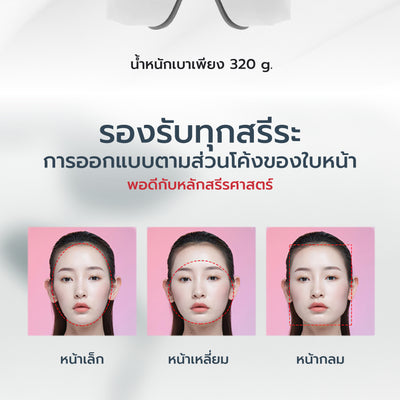 เซตคู่ผ่อนคลาย FULI -5℃ Bread Shape Pillow With Cool Tech Gel+4D Smart Eye Massager